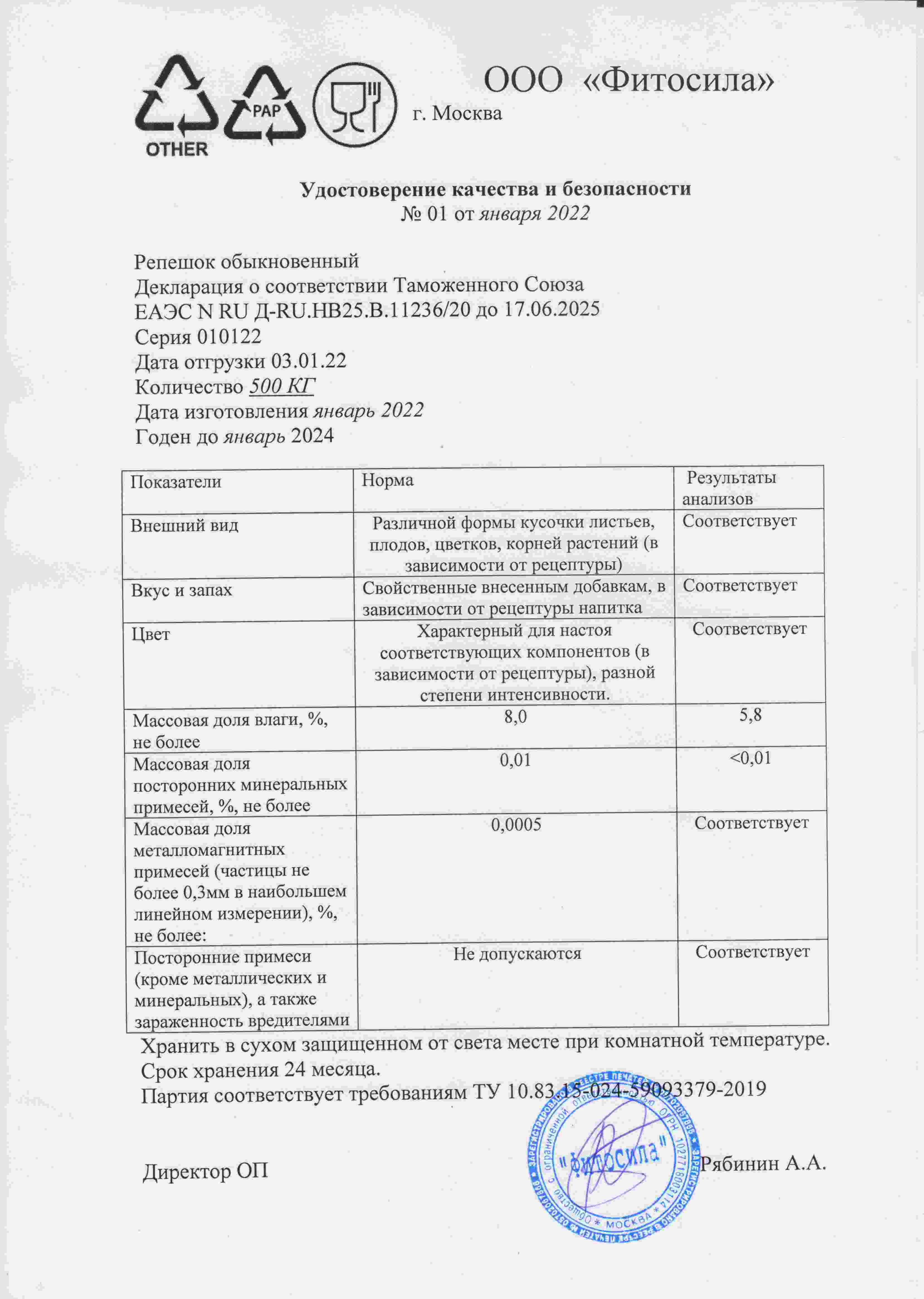 Паспорт №010122
